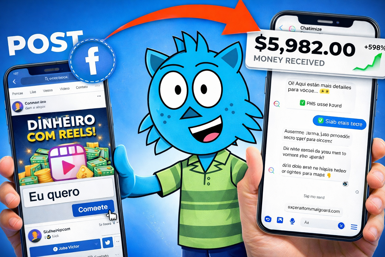 Automação de Vendas